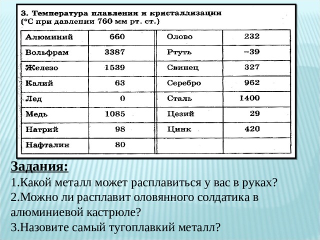 Задания: Какой металл может расплавиться у вас в руках? Можно ли расплавит оловянного солдатика в алюминиевой кастрюле? Назовите самый тугоплавкий металл?  