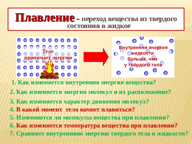 Как изменяется энергия вещества