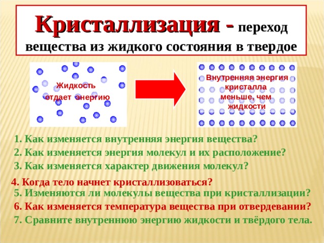 Внутренняя энергия увеличивается уменьшается не изменяется. Переход из твердого состояния в жидкое. Процесс кристаллизации внутренняя энергия. Внутренняя энергия при кристаллизации. Процесс перехода вещества из жидкого состояния в твердое.