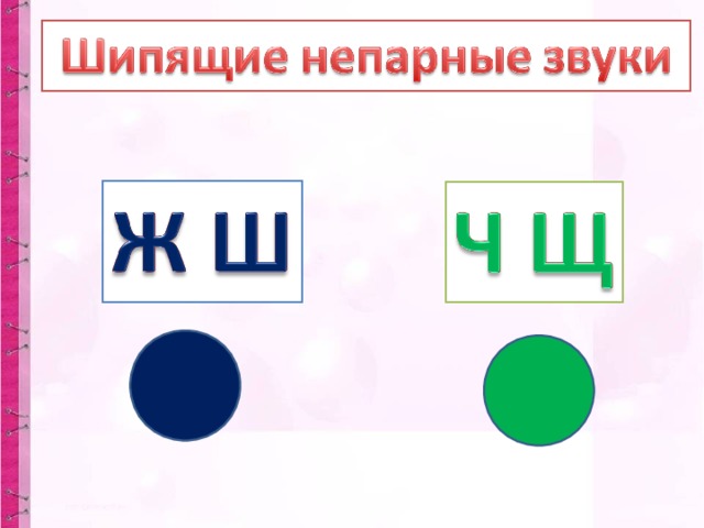 Презентация к уроку русского языка 1 класс шипящие согласные звуки