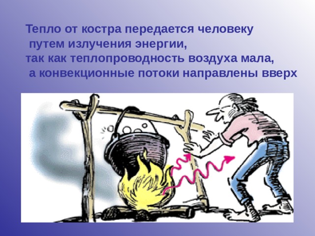 Тепло от костра передается человеку  путем излучения энергии, так как теплопроводность воздуха мала,  а конвекционные потоки направлены вверх 