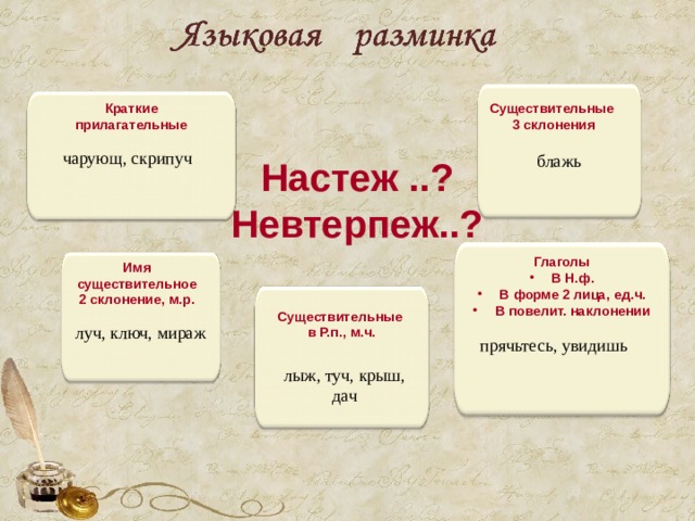 Краткие прилагательные Существительные  3 склонения чарующ, скрипуч  блажь Настеж ..? Невтерпеж..? Глаголы В Н.ф. В форме 2 лица, ед.ч. В повелит. наклонении Имя существительное 2 склонение, м.р. Существительные в Р.п., м.ч. луч, ключ, мираж прячьтесь, увидишь лыж, туч, крыш, дач