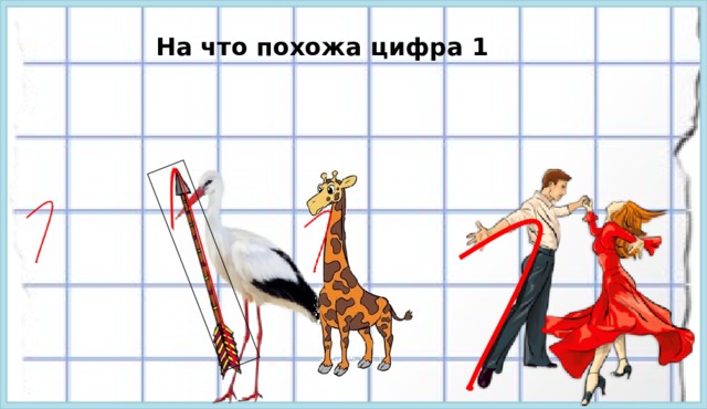 Число и цифра 1. Количественное понятие: один-много