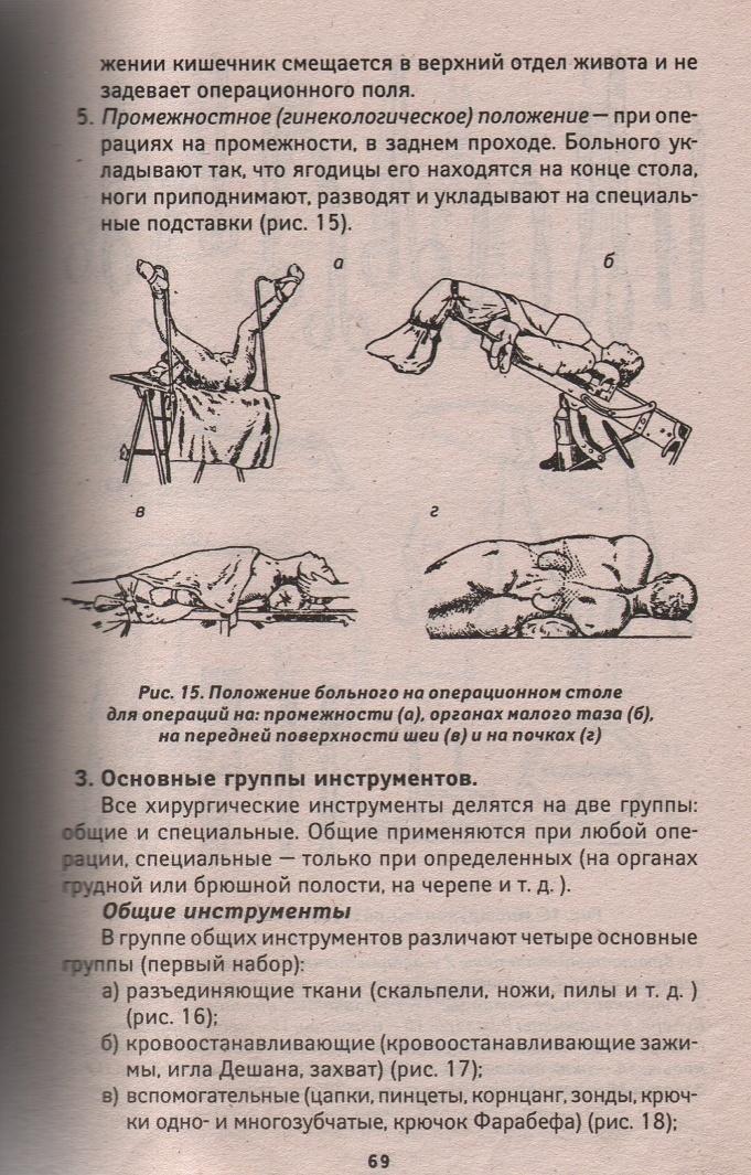 Виды положения пациента на операционном столе