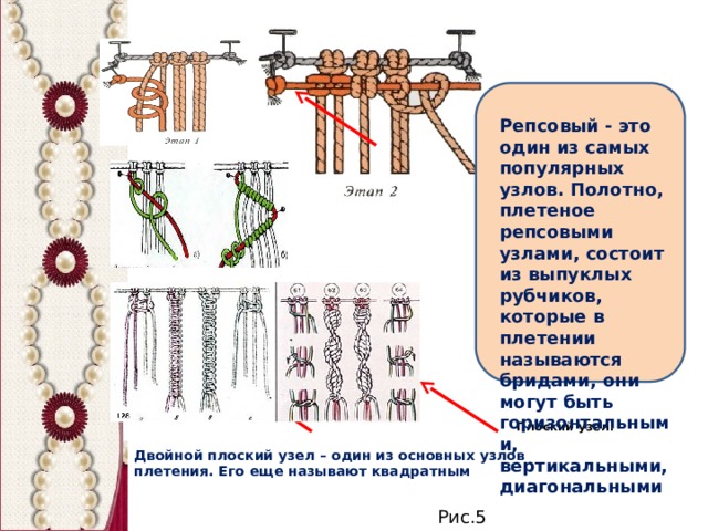 Репсовый узел макраме схема