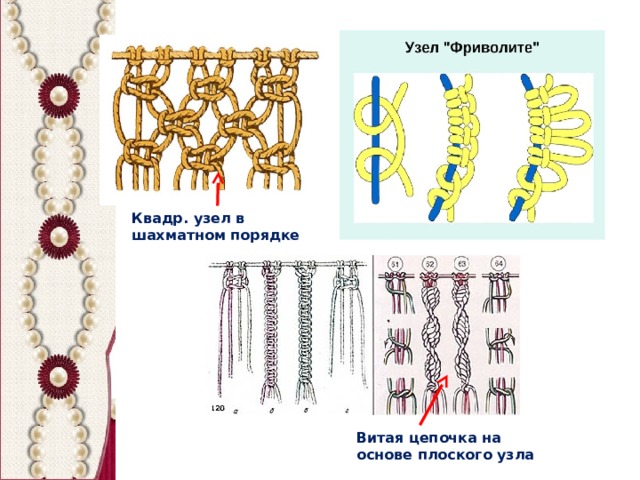 Макраме витая цепочка схема плетения