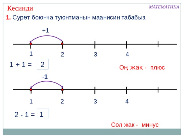  Кесинди МАТЕМАТИКА 1. Сур ө т боюнча туюнтманын маанисин табабыз. +1 1 3 2 4  2 1 + 1 = О ң жак - плюс - 1 1 3 2 4 1 2 - 1 = Сол жак - минус 