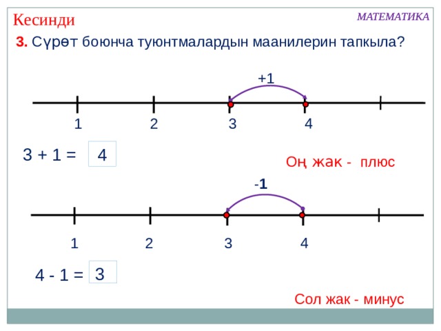Кесинди МАТЕМАТИКА МАТЕМАТИКА 3. С үрөт боюнча туюнтмалардын маанилерин тапкыла? +1 4 2 3 1  4 3 + 1 = О ң жак - плюс - 1 1 3 2 4 3 4 - 1 = Сол жак - минус 
