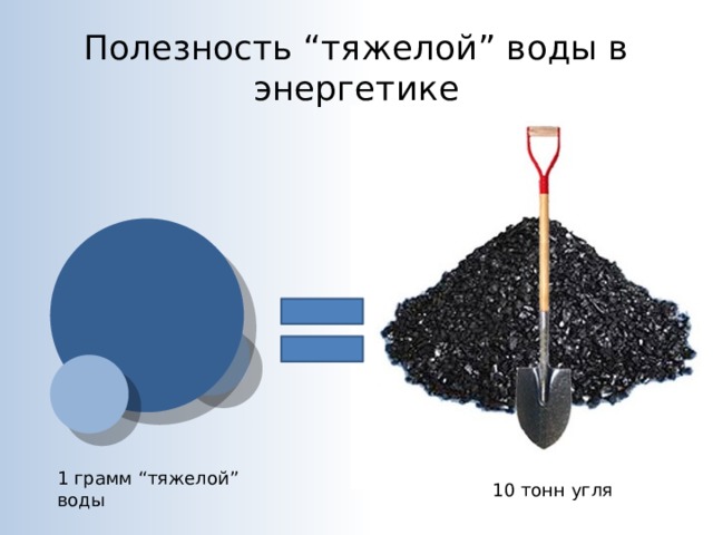 1 тонна угля