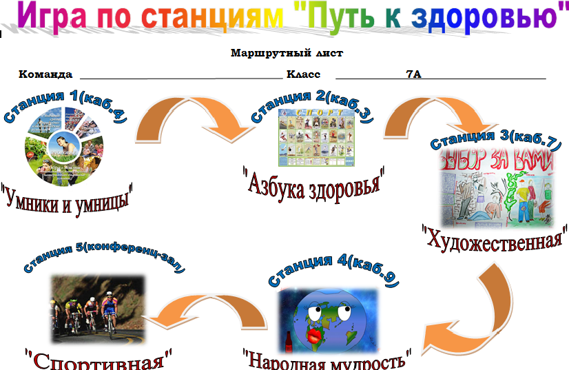 Карта для детей по станциям