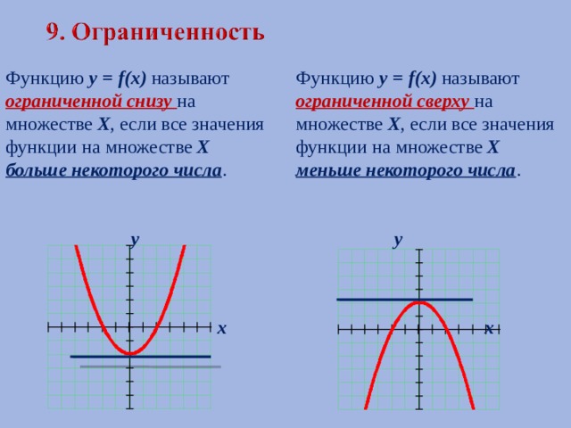 Функцию у = f (х) называют ограниченной снизу на множестве Х , если все значения функции на множестве Х больше некоторого числа . Функцию у = f (х) называют ограниченной сверху на множестве Х , если все значения функции на множестве Х  меньше некоторого числа . у у х х 