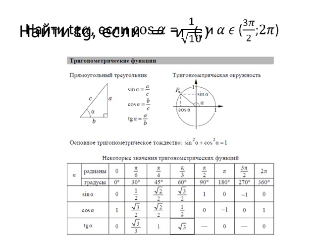 Найти tg, если =  и (;)   