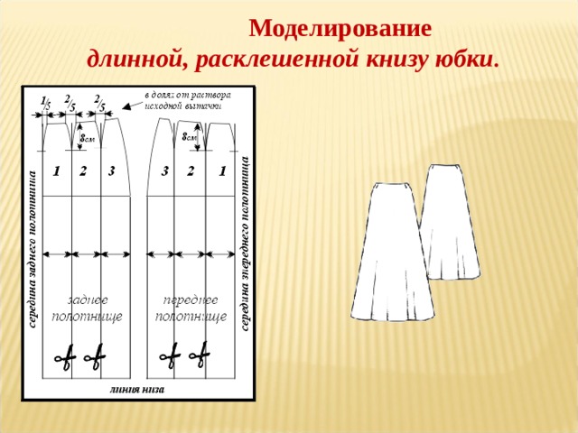  Моделирование длинной, расклешенной книзу юбки . 