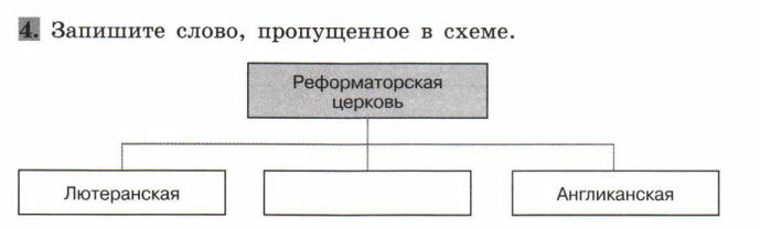 Запишите слово пропущенное в таблице