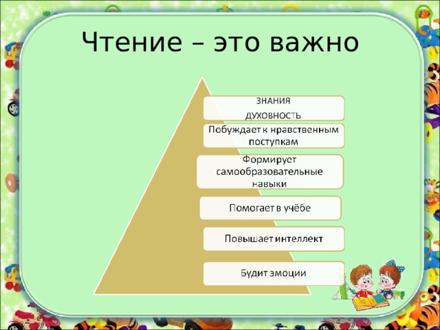 Чтение – это важно
