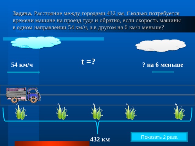 Задача расстояние между городами