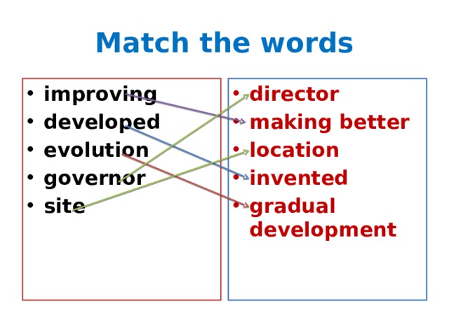 Match the words improving developed evolution governor site director making better location invented gradual development  