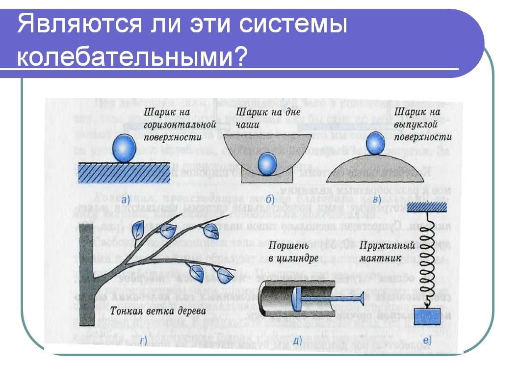 В представленную на рисунке колебательную систему входят