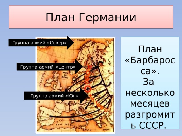 План барбаросса армия юг