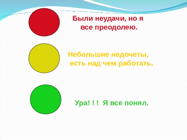 Ура! ! ! Я все понял.  Небольшие недочеты,  есть над чем работать.  Были неудачи, но я все преодолею. 