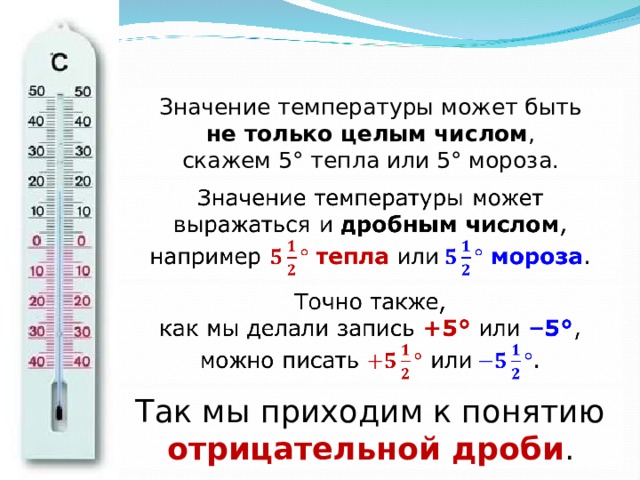 Значение температуры может быть не только целым числом , скажем 5° тепла или 5° мороза. Так мы приходим к понятию отрицательной дроби . 