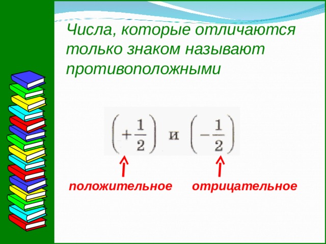 Отрицательные дроби. Положительные и отрицательные дроби 6 класс правило. Отрицательные дроби 6 класс правило. Сложение и вычитание отрицательных дробей. Умножение дробей с отрицательными числами.