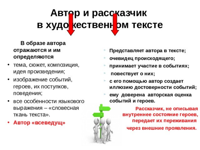 Автор и рассказчик  в художественном тексте Представляет автора в тексте; очевидец происходящего; принимает участие в событиях;  повествует о них; с его помощью автор создает иллюзию достоверности событий; ему доверена авторская оценка событий и героев.  Рассказчик, не описывая внутреннее состояние героев, передает их переживания через внешние проявления.  В образе автора отражаются и им определяются тема, сюжет, композиция, идея произведения; изображение событий, героев, их поступков, поведения; все особенности языкового выражения – «словесная ткань текста». Автор «всеведущ»  