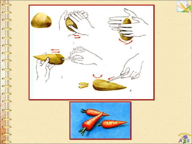 Технологическая карта лепка овощи старшая группа