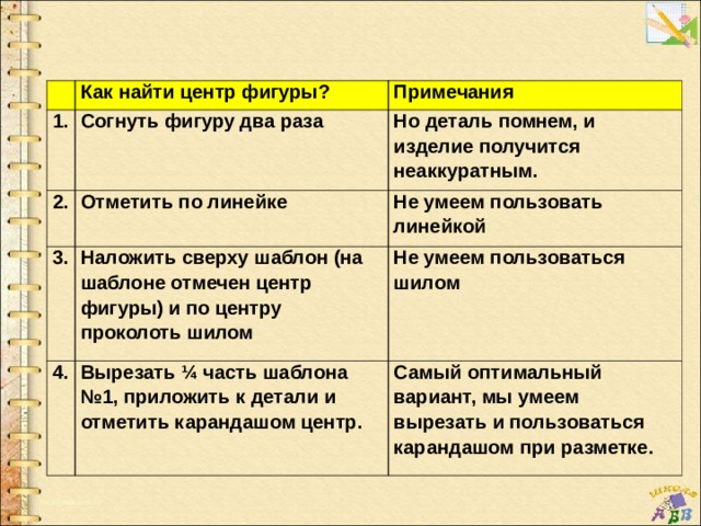 Эй спасайтесь поскорей убежал из кухни клей