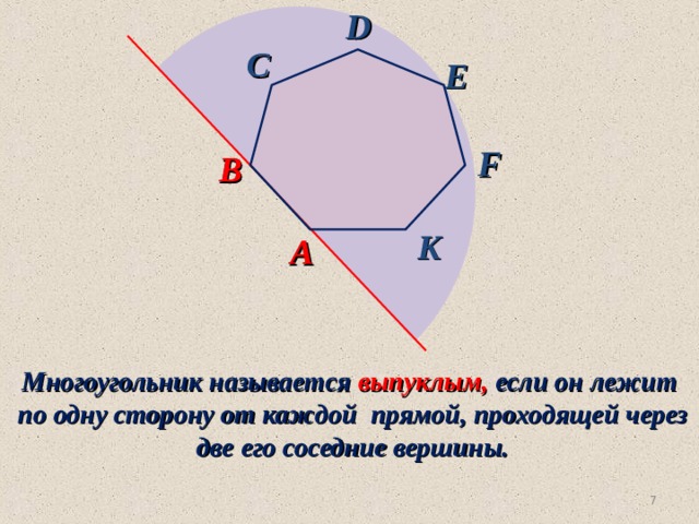 D С E F В В K А А Многоугольник называется выпуклым, если он лежит  по одну сторону от каждой прямой, проходящей через  две его соседние вершины. 6 