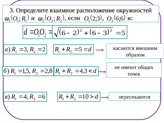 Выясните взаимное расположение окружности