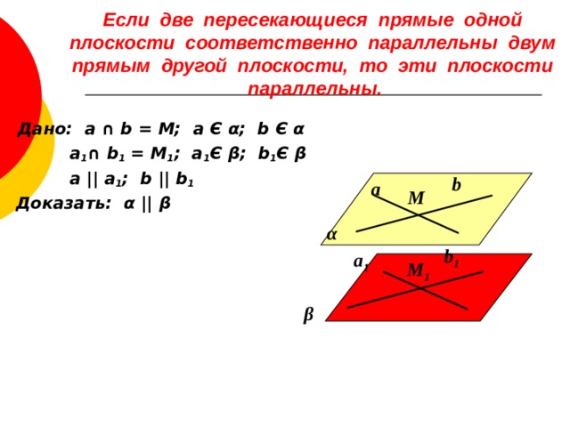 Если две пересекающиеся прямые одной плоскости соответственно параллельны двум прямым другой плоскости, то эти плоскости параллельны.  Дано: а ∩ b = М; а Є α ; b Є α   а 1 ∩ b 1 = М 1 ; а 1 Є β ; b 1 Є  β  a || a 1 ; b || b 1  Доказать: α  ||  β b а М α b 1 а 1 М 1 β 