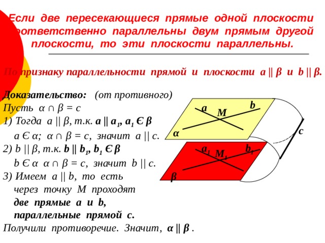 Соответственно параллельны. Как доказать что прямая параллельна плоскости. Признак параллельности прямой и плоскости докво. Если плоскость параллельна прямой лежащей в другой плоскости. Всегда существует прямая параллельная двум скрещивающимся прямым.