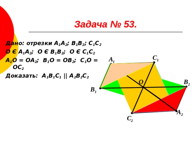 Задача № 53. Дано: отрезки А 1 А 2 ; В 1 В 2 ; С 1 С 2 О Є А 1 А 2 ; О Є В 1 В 2 ; О Є С 1 С 2 А 1 О = ОА 2 ; В 1 О = ОВ 2 ; С 1 О = ОС 2 Доказать: А 1 В 1 С 1  || А 2 В 2 С 2 С 1 А 1 В 2 О В 1 А 2 С 2 