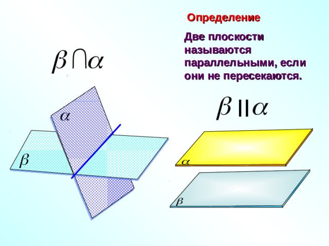 Определение Две плоскости называются параллельными, если они не пересекаются. II 2 