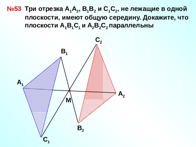 № 53 Три отрезка А 1 А 2 , В 1 В 2 и С 1 С 2 , не лежащие в одной плоскости, имеют общую середину. Докажите, что плоскости А 1 В 1 С 1 и А 2 В 2 С 2 параллельны С 2 В 1 А 1 А 2 М В 2 С 1 