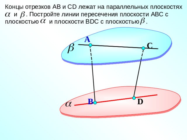 Концы отрезков АВ и С D лежат на параллельных плоскостях  и . Постройте линии пересечения плоскости АВС с плоскостью и плоскости В DC с плоскостью . А С Зив Б.Г. «Дидактические материалы по геометрии для 10 класса» В D 19 
