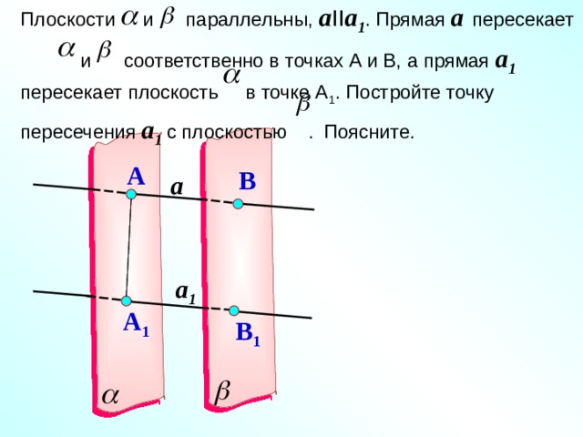Плоскости и параллельны, a II a 1 . Прямая a  пересекает  и соответственно в точках А и В, а прямая a 1  пересекает плоскость в точке А 1 . Постройте точку пересечения a 1  с плоскостью .  Поясните. A B a a 1 Зив Б.Г. «Дидактические материалы по геометрии для 10 класса» A 1 B 1 22 