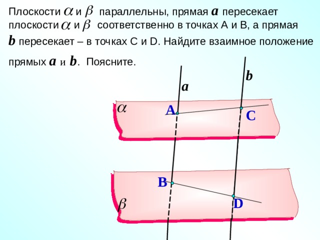 Плоскости и параллельны, прямая a  пересекает плоскости и соответственно в точках А и В, а прямая b пересекает – в точках С и D . Найдите взаимное положение прямых a  и  b . Поясните. b a A C Зив Б.Г. «Дидактические материалы по геометрии для 10 класса» B D 23 