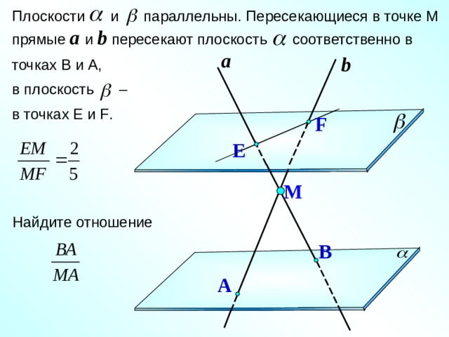 Плоскости  и параллельны. Пересекающиеся в точке М прямые a  и b пересекают плоскость  соответственно в точках В и А, в плоскость – в точках Е и F . a b F Е М Найдите отношение Зив Б.Г. «Дидактические материалы по геометрии для 10 класса» B A 25 