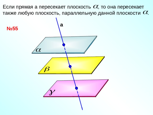 Если прямая а пересекает плоскость , то она пересекает также любую плоскость, параллельную данной плоскости . а № 55 № 55 8 