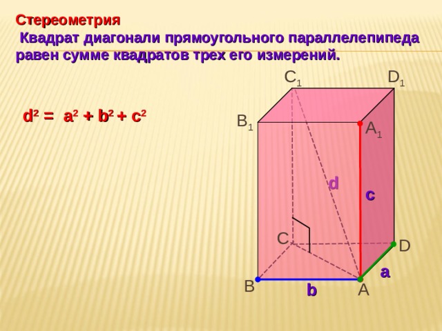 Параллелепипед прямоугольный параллелепипед 10 класс презентация