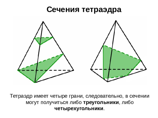 Сечения тетраэдра Тетраэдр имеет четыре грани, следовательно, в сечении могут получиться либо треугольники , либо четырехугольники . 