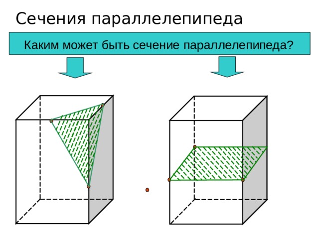 Нарисуйте сечение прямоугольного параллелепипеда с разными ребрами которое имело бы форму квадрата