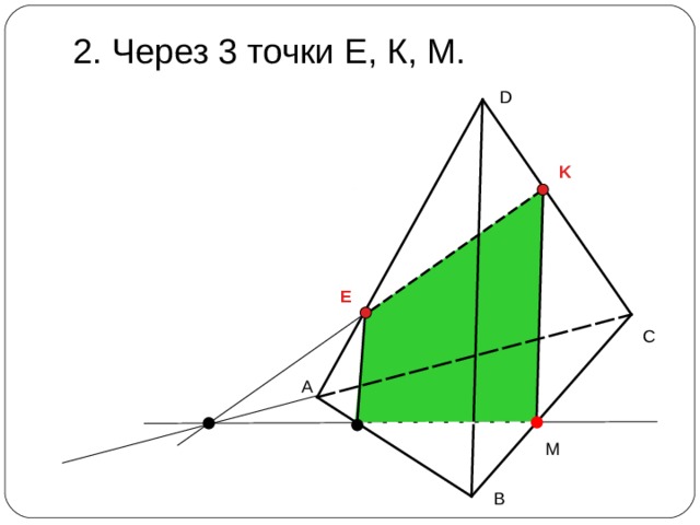 2. Через 3 точки Е, К, М. D K E M 