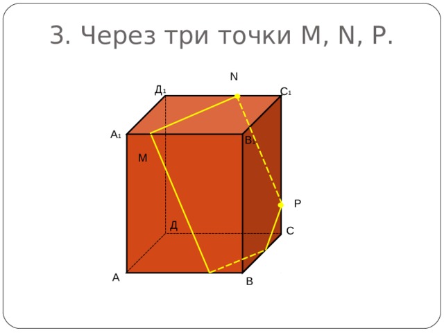 3. Через три точки M , N , P . N 1 1 1 1 