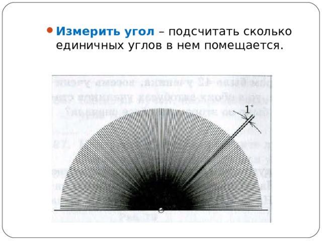 Измерить угол – подсчитать сколько единичных углов в нем помещается. 