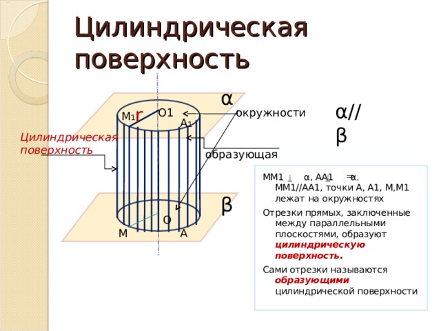 Цилиндрическую поверхность образуют. Цилиндрическая поверхность ø50k6. Образующие цилиндрической поверхности это. Цилиндрическая поверхность это поверхность образованная. Понятие цилиндрической поверхности.