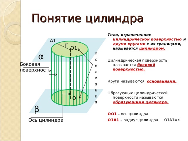 Образующая цилиндра равна высоте. Понятие цилиндра. Понятие цилиндрической поверхности цилиндра. Образующая цилиндрической поверхности. Образующие цилиндрической поверхности это.