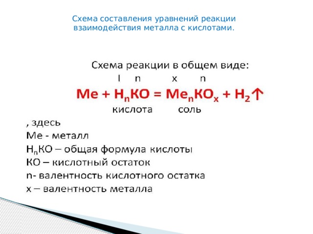 Формула взаимодействия металлов с кислотами. Уравнения реакций кислот. Схема взаимодействия металлов с no. Устное кислота.